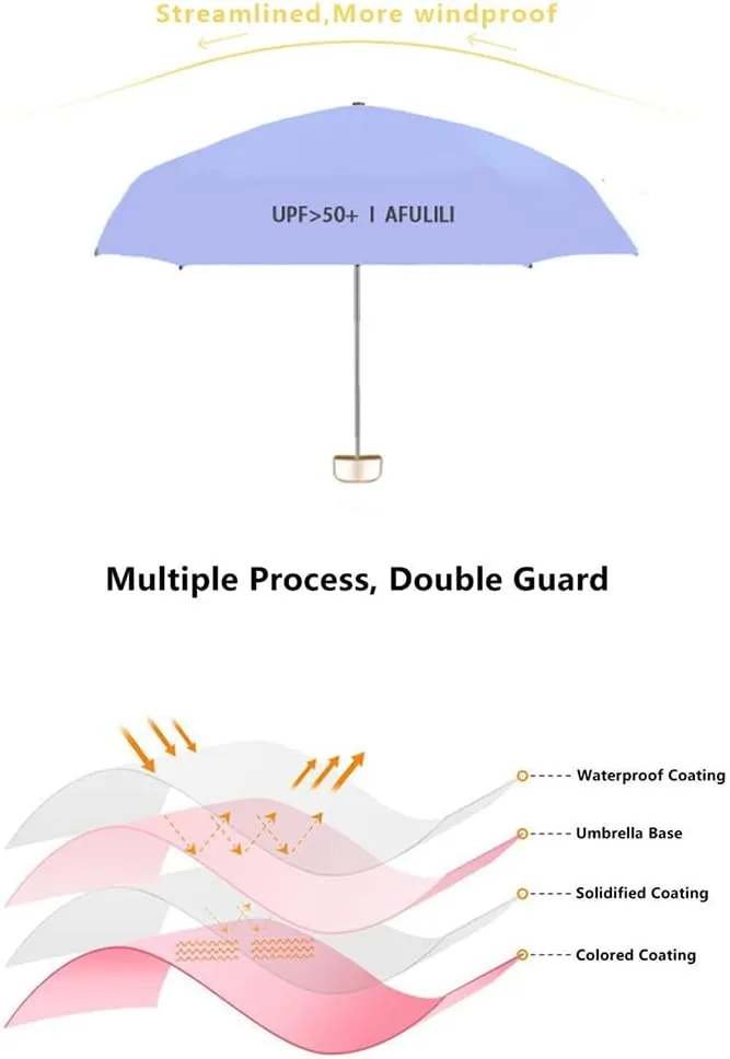 AFULILI Small Compact Travel Umbrella UV Protection Mini Umbrella Perfect for Travel Lightweight Portable Parasol Outdoor Sun & Rain Umbrellas