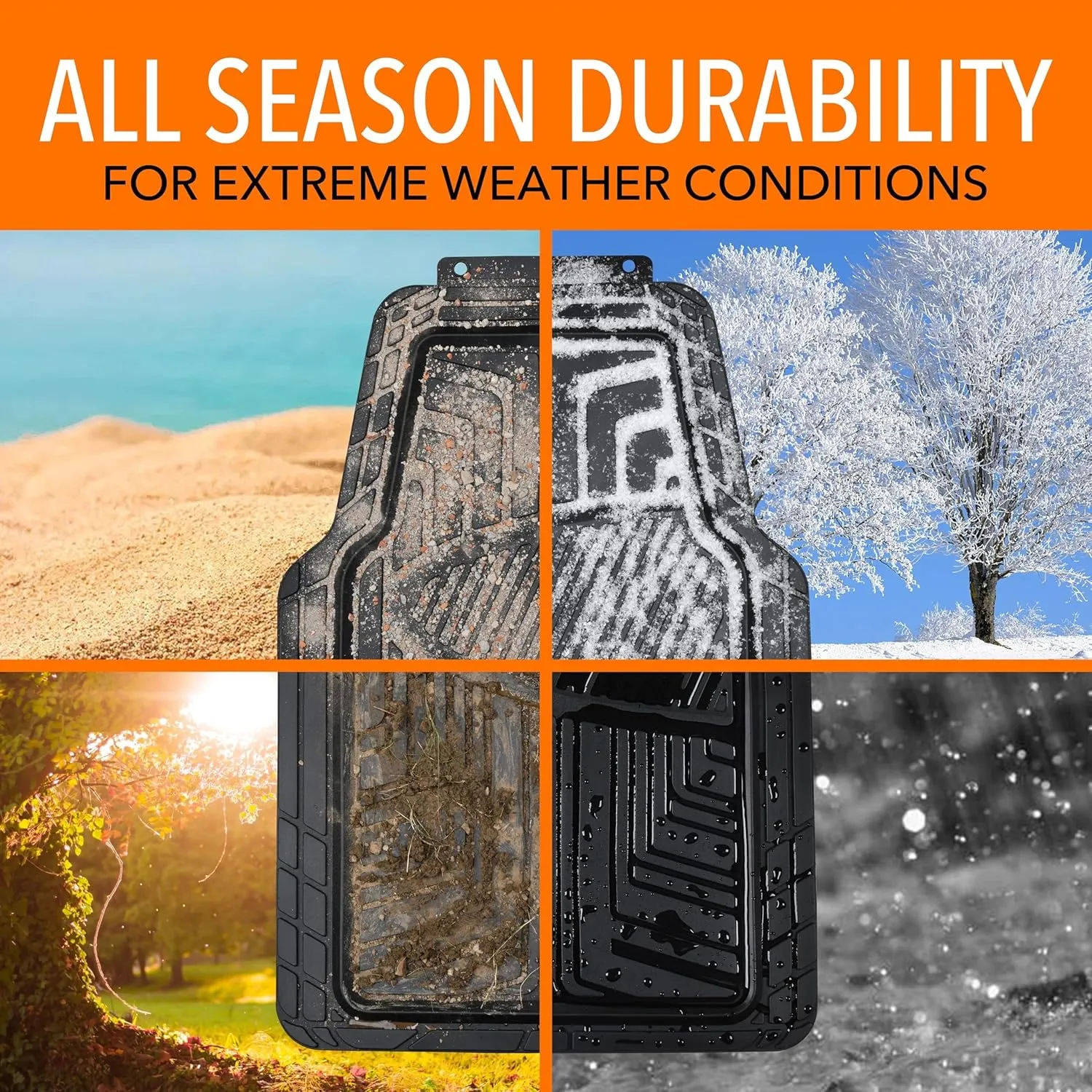Amazon Basics 4-Piece Premium Rubber Floor Mat for Cars, SUVs and Trucks, All Weather Protection, Universal Trim to Fit, Black