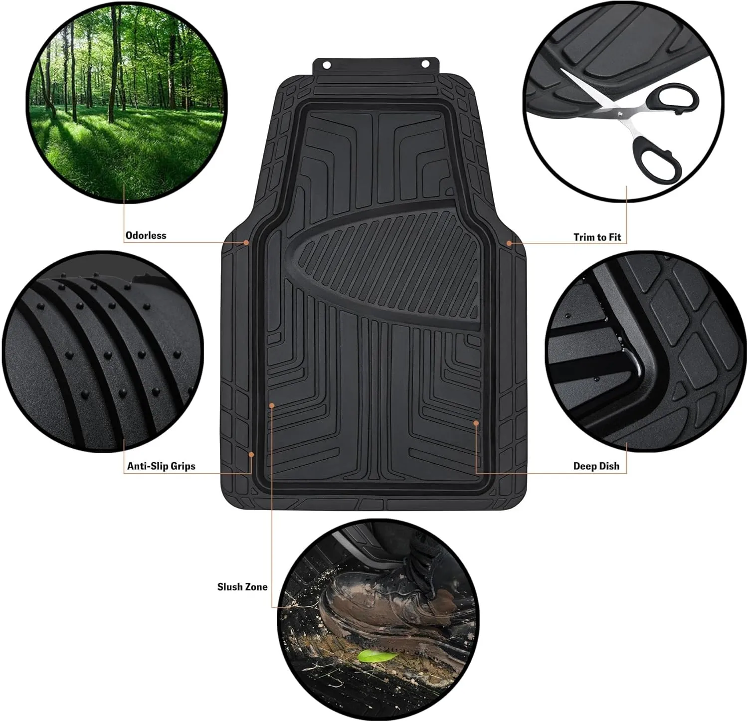 Amazon Basics 4-Piece Premium Rubber Floor Mat for Cars, SUVs and Trucks, All Weather Protection, Universal Trim to Fit, Black