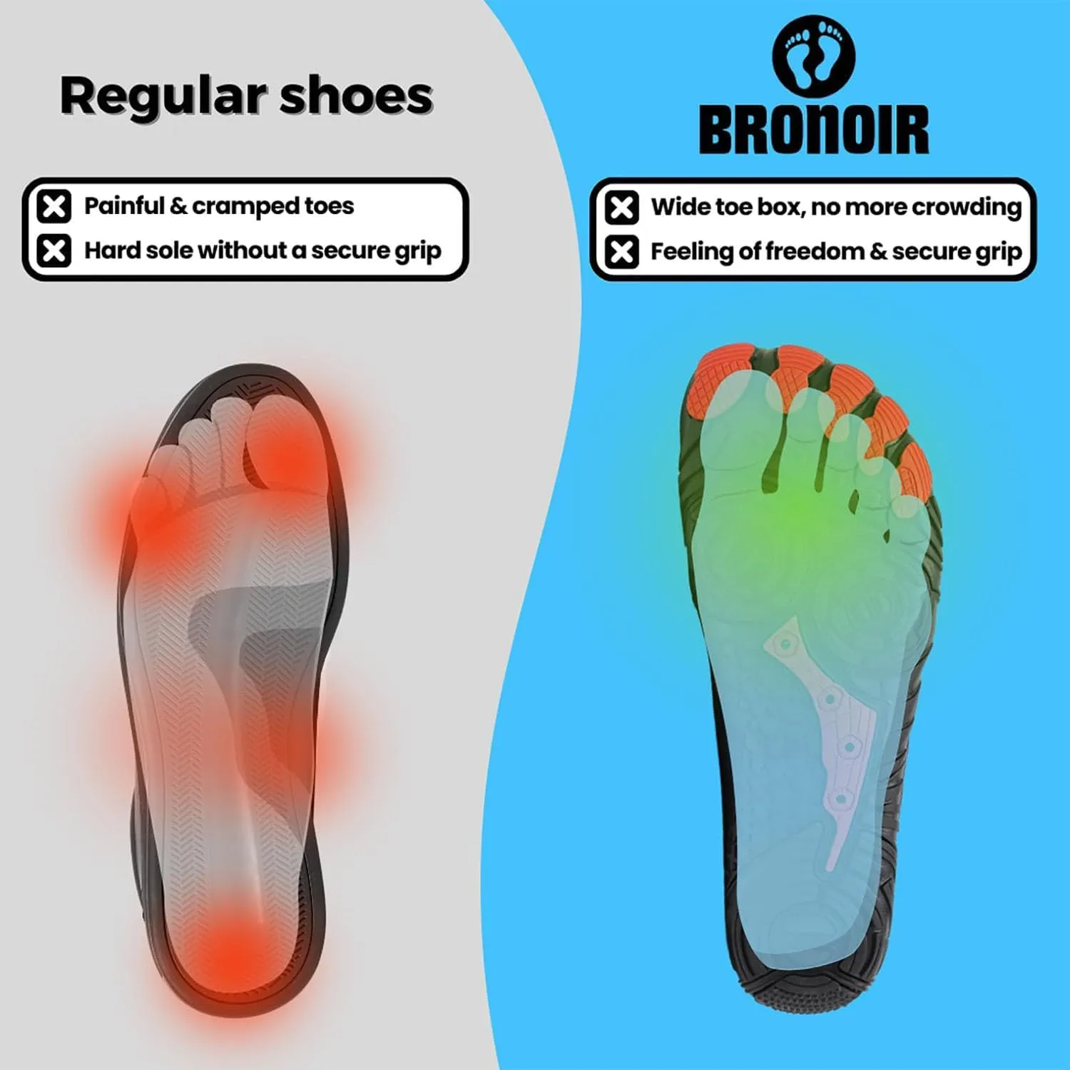 BareStep Active Shoes Men Barefoot Running Shoes Bareway Slip On Minimalist Cross Training Shoes for Women&Men