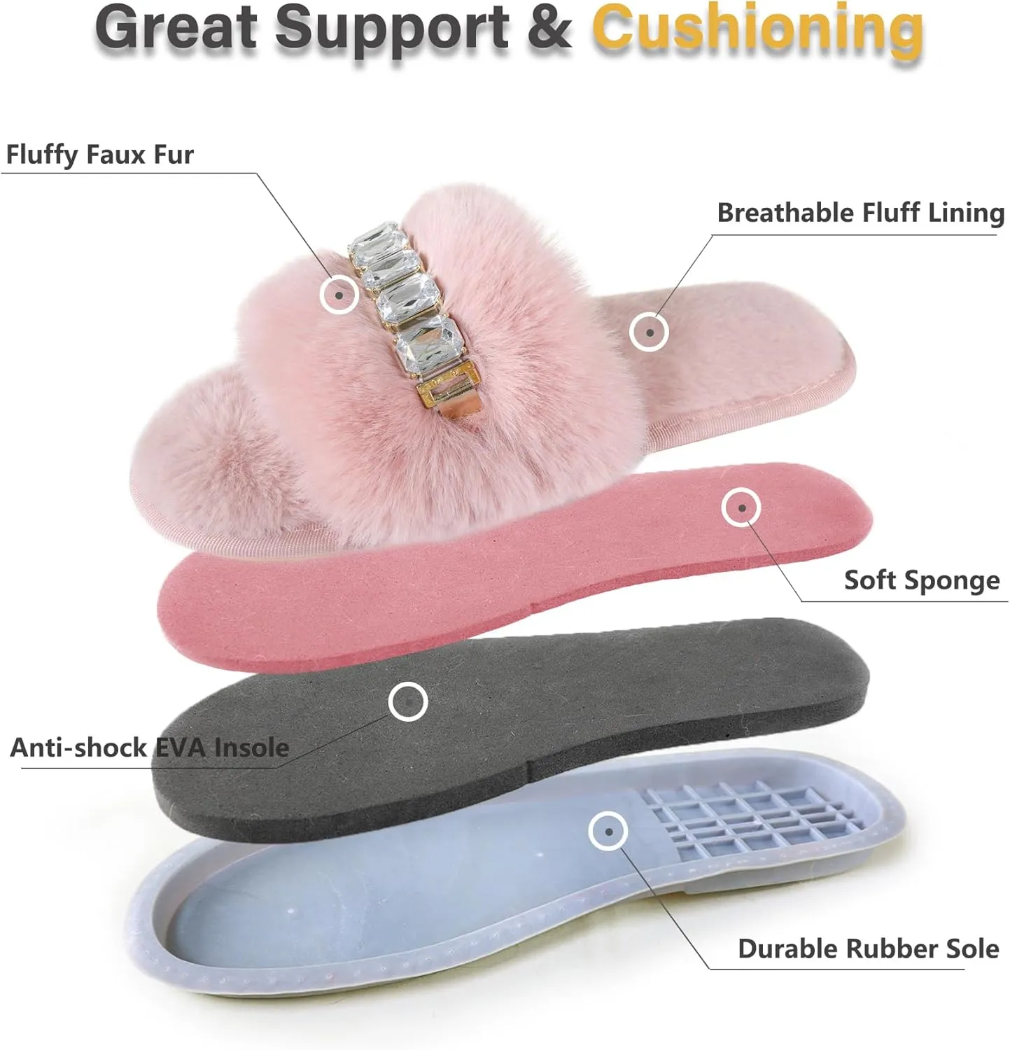 Fur Story Women's Furry Slippers Open Toe Fuzzy Slippers Memory Foam Fluffy House Sandal
