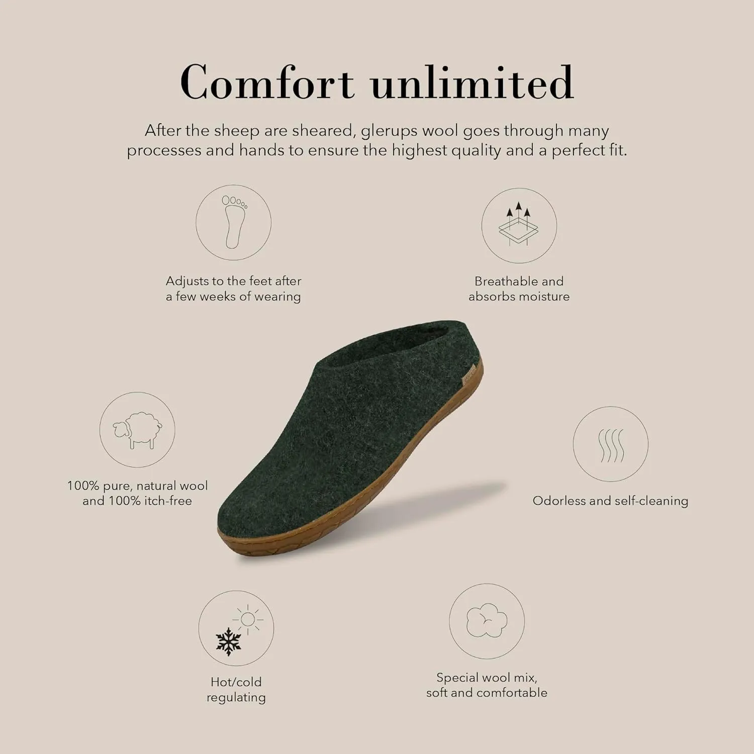 Glerups 100% high quality wool mix Slipper with rubber sole - Unisex Slip-on