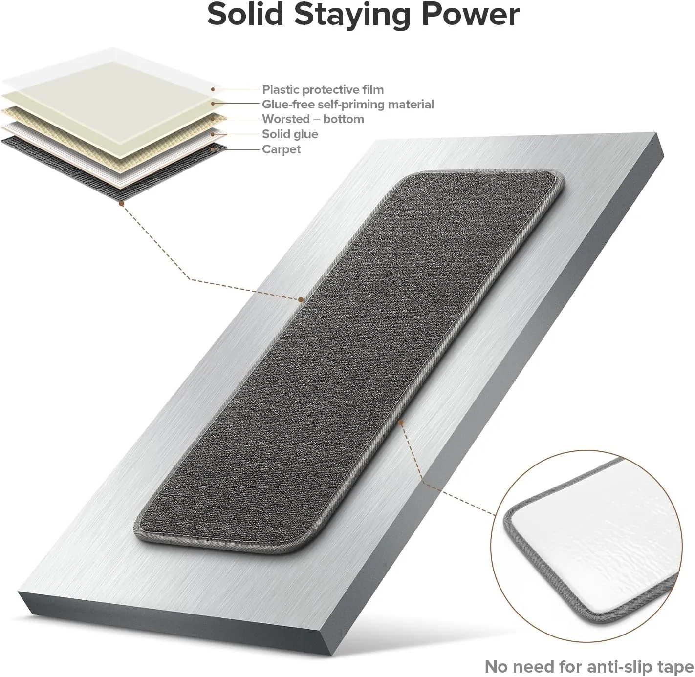 Seloom 13pcs Carpet Stair Treads, Indoor Non-Slip Edging Stair Rugs Covers Rubber Backing Anti Slip Indoor Stair Mats Removable Washable Step Runners for Wooden Stairs(25.5×9.5In,Dark Grey)