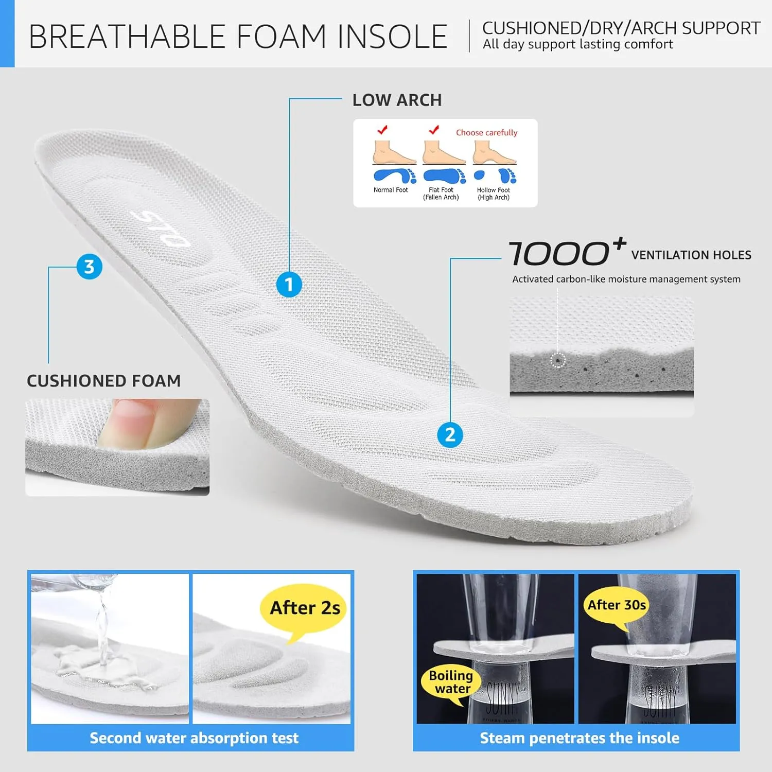 STQ Walking Shoes Women Slip on Sneakers Non Slip Work Air-Cushion Arch Support Tennis Plantar Fasciitis Orthopedic Breathable Mesh Comfortable Ladies Nursing